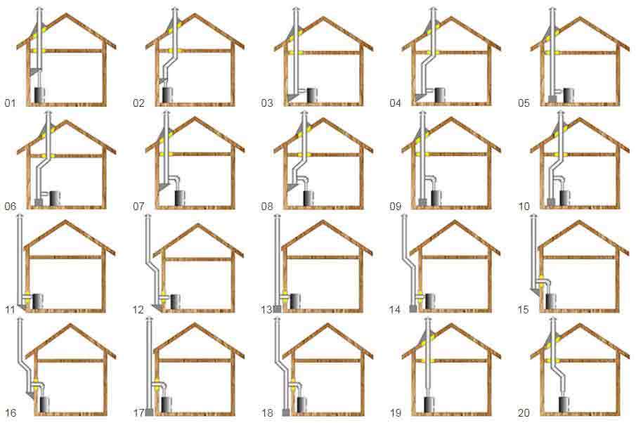 dimohod schema obschaya 1