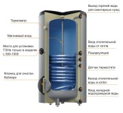 bkn-steelsun-L-150-1000
