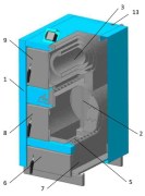 kotel-amteo-am+-razrez