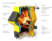 kotel-termofor-taschkent-1