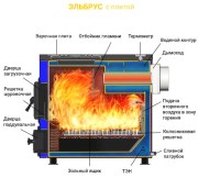 kotel-vezuviy-elbrus-1