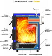 kotel-vezuviy-olimp-3